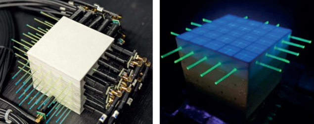 3D printed detectors