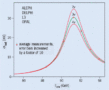 CCEzbo1_11-05