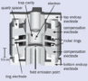 CCEtra1_09-06