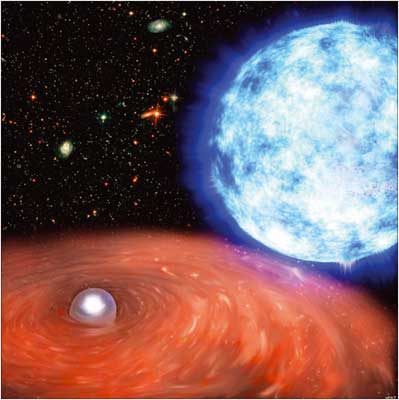 XMM-Newton sees fast-spinning white dwarf – CERN Courier