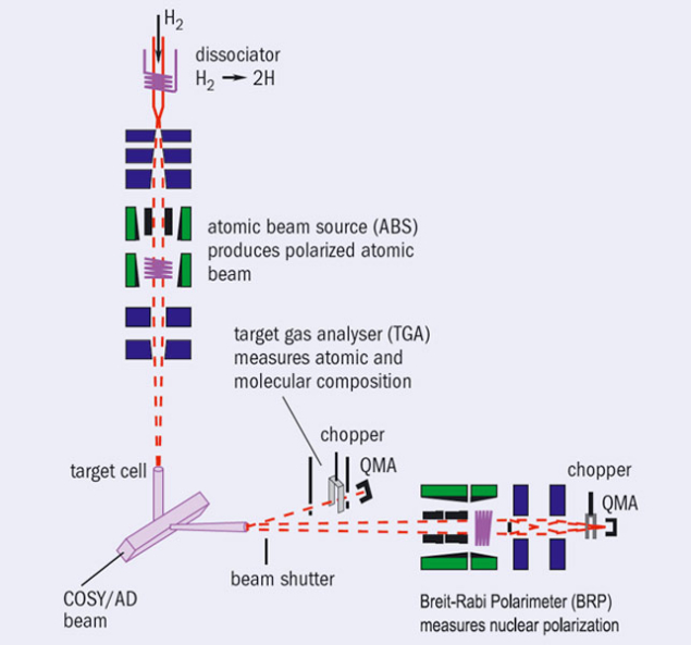 CCpax2_06_10