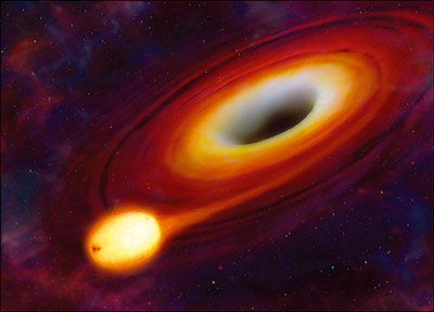 Black Hole Outburst Caught on Video CCast1_06_11
