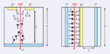 Schematic cross-sections