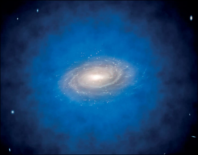 The Milky Ways Dark Matter Halo Reappears Cern Courier 7842