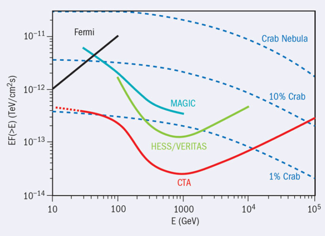 CCcta3_06_12