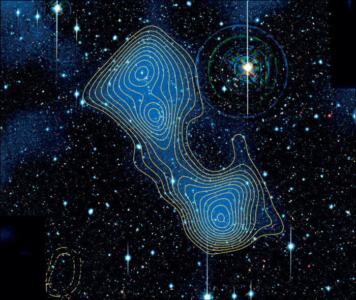 superclusters of galaxies filaments