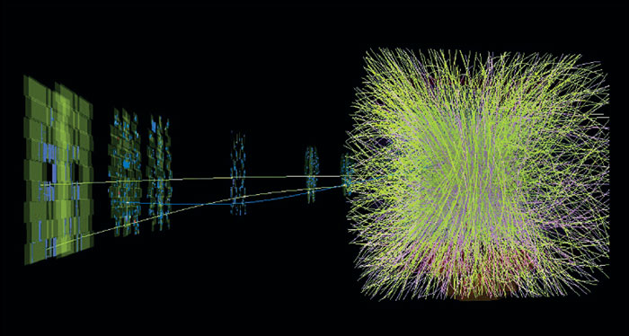 Using The Lhc As A Photon Collider – Cern Courier