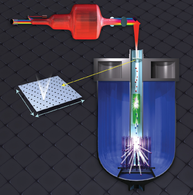 A concept for an accelerator-driven reactor