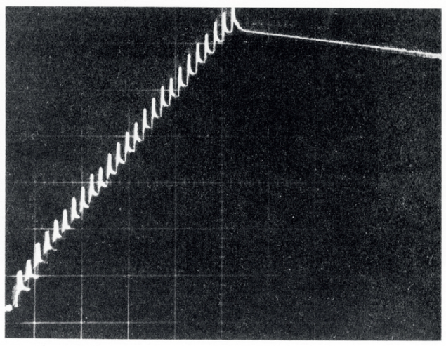 The beam-transformer signal