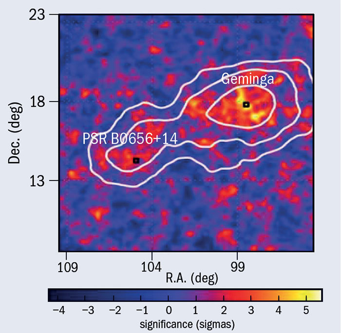 HAWC clarifies cosmic positron excess – CERN Courier