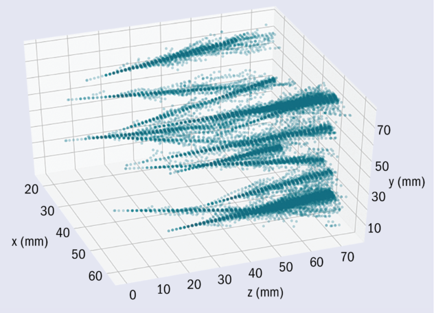 Simulated overlapping electromagnetic showers