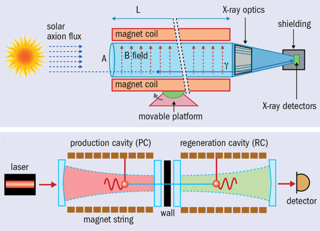 Fig. 4.