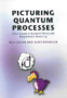 Picturing Quantum Processes