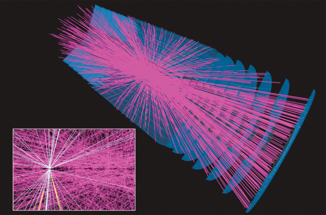 A simulated HL-LHC collision event