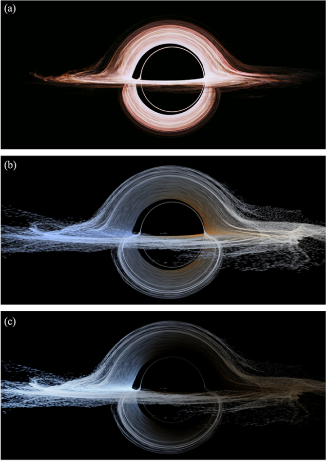 Gravitationally-lensed accretion disks