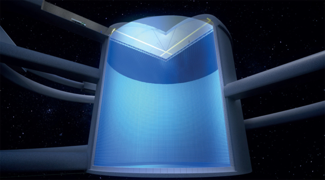 super kamiokande neutrino detector