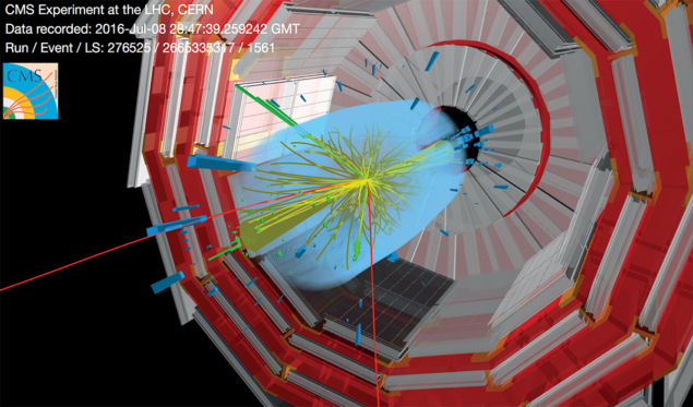 A candidate event for the production of a Higgs boson