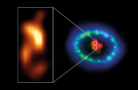 The dusty core of SN1987A