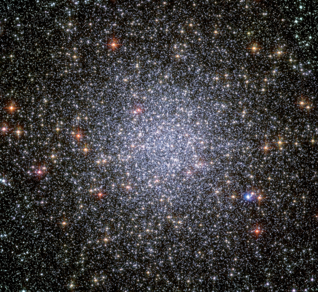 Globular clusters