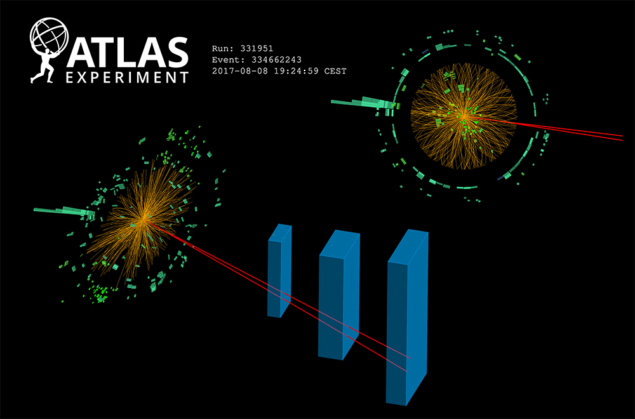 Rare decay candidate in ATLAS