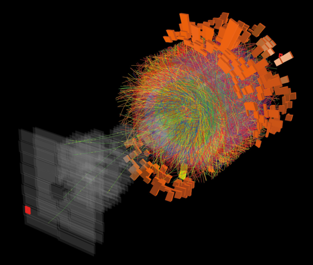 Lead–ion collisions