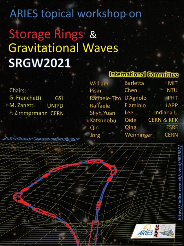 SRGW2021