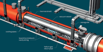 LCLS-II cryomodule