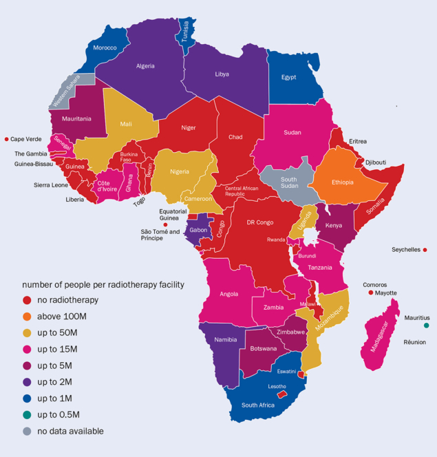 Number of people in African countries who have access to radiotherapy facilities