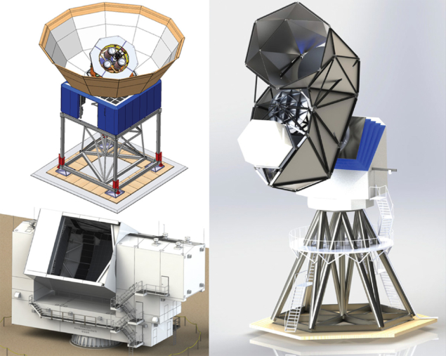 CMB-S4 observatory telescopes