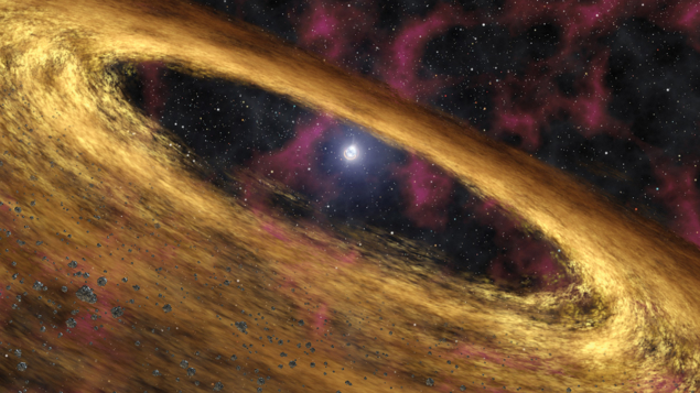 Accretion disk around magnetar 4U 0142+61