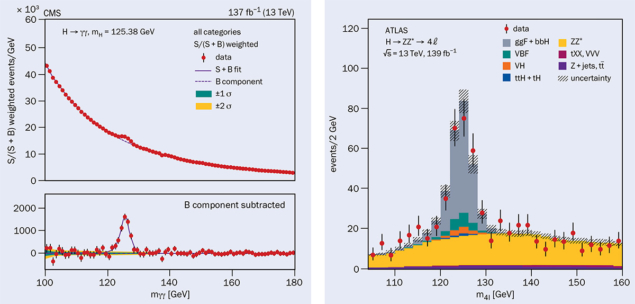 Mass spectra