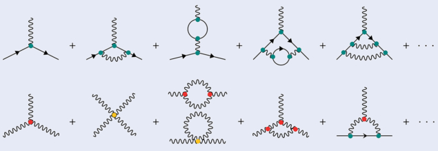 Increasingly complex electroweak processes