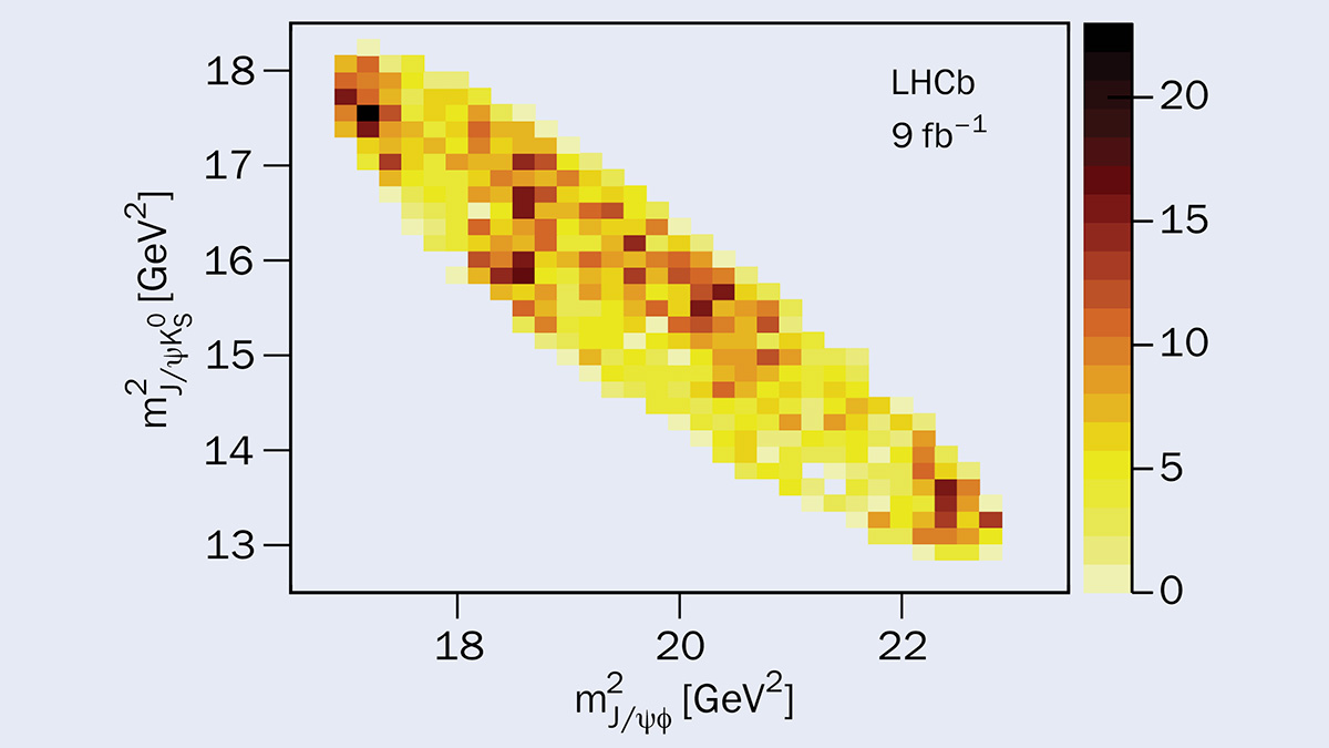 lhcb-sees-evidence-for-a-new-tetraquark-state-cern-courier