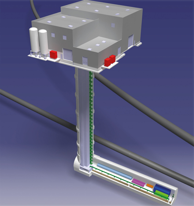 Proposed Forward Physics Facility