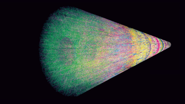 PbPb collisions in the ALICE TPC