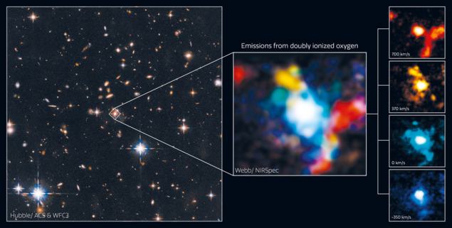 A quasar in the very early universe