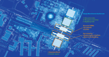 Blueprint of the CERN Science Gateway