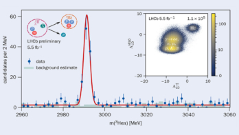 Antinuclei production in pp collisions