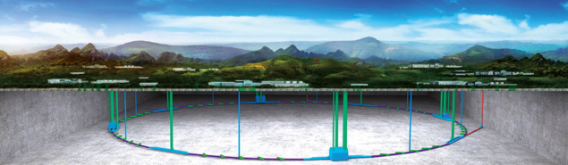 China's proposed Circular Electron–Positron Collider