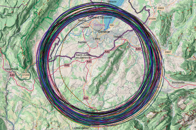 FCC placement scenarios