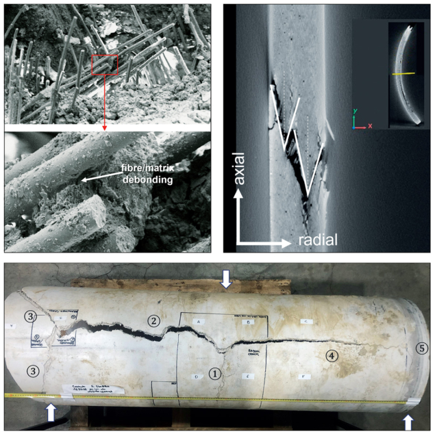 Failure analysis of a water pipe