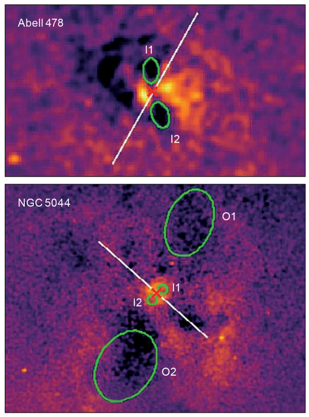 Two galaxy clusters observed by the Chandra X-ray Observatory