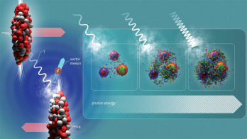 Photons as a clean probe of gluon dynamics