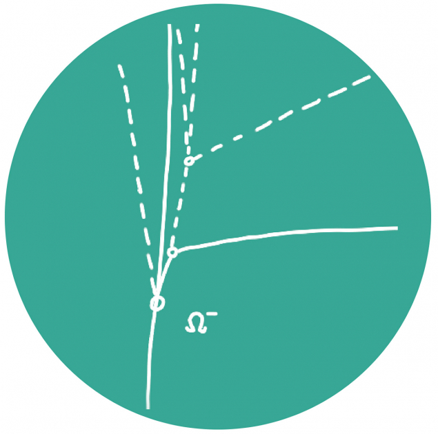 Evidence for SU(3) symmetry