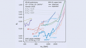 Trigger-level search for dijet resonances