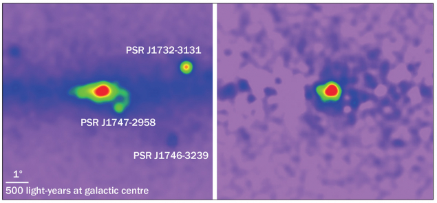 Gamma-ray excess