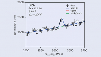 A new doubly charmed baryon