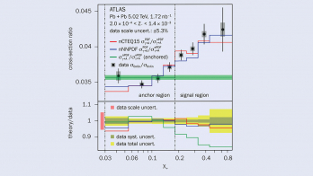 A light on partons at the nuclear edge