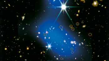 A hot start for cluster formation